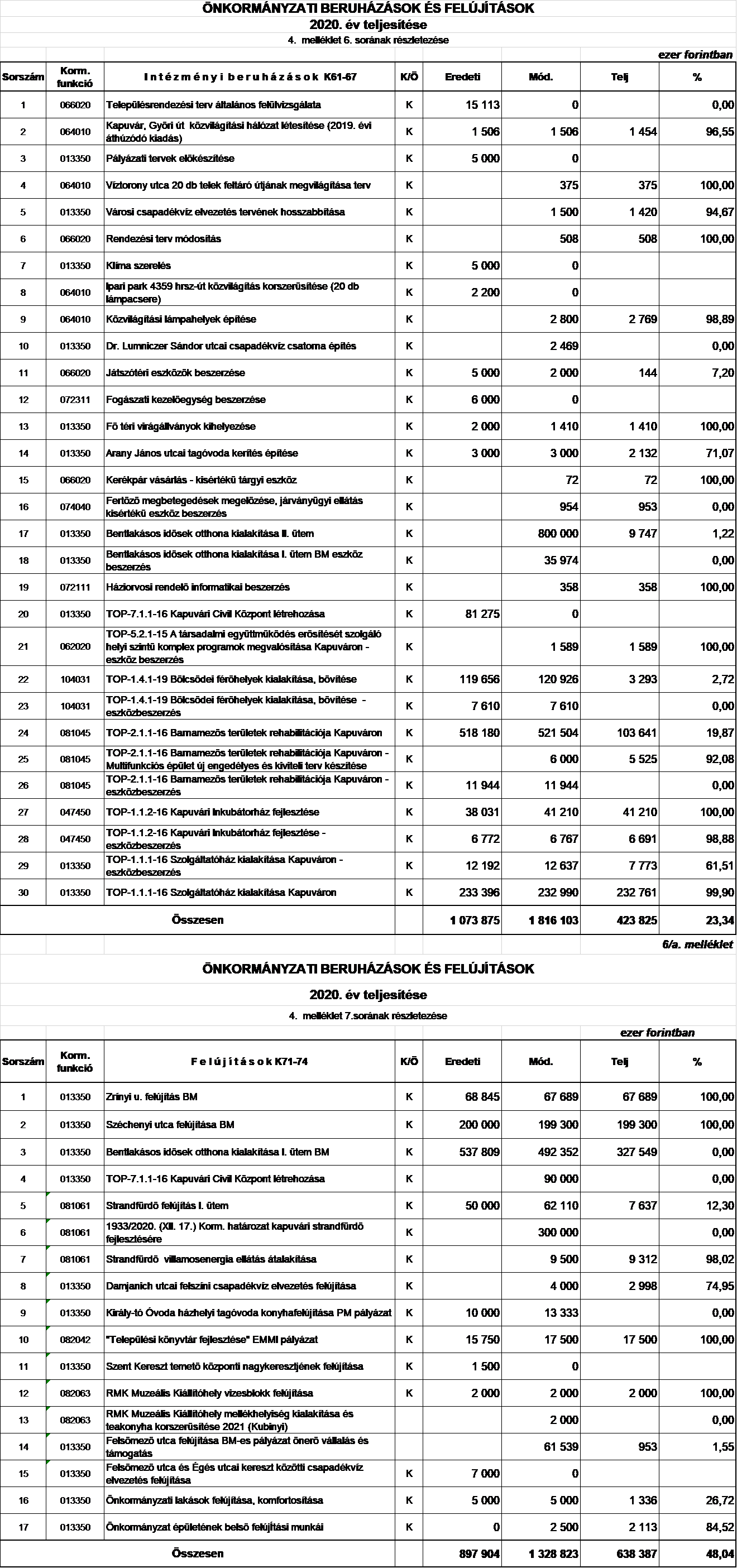 kép: /download/3406/resources/EJR_1050857-6.a.m.png