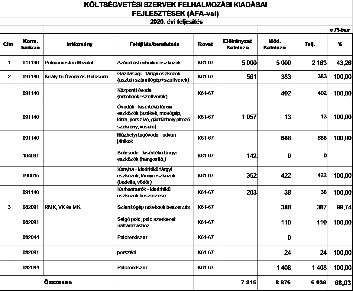 kép: /download/3406/resources/EJR_1050860-6.b.m.png