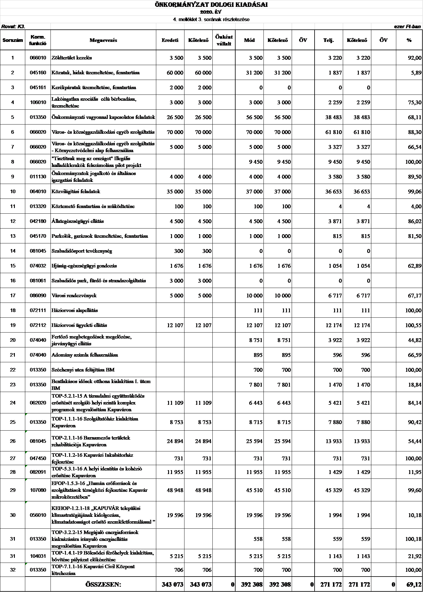 kép: /download/3406/resources/EJR_1050863-7.m.png