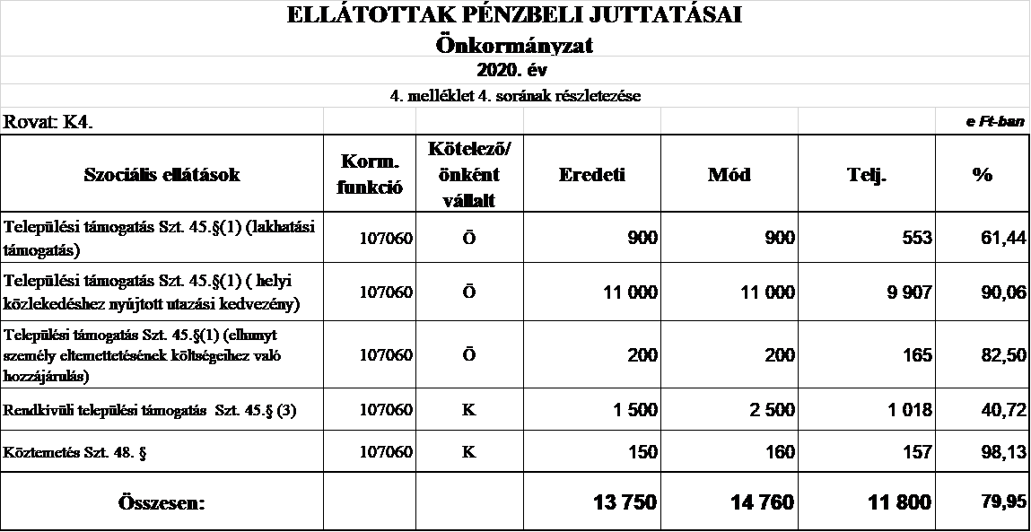 kép: /download/3406/resources/EJR_1050867-8.m.png