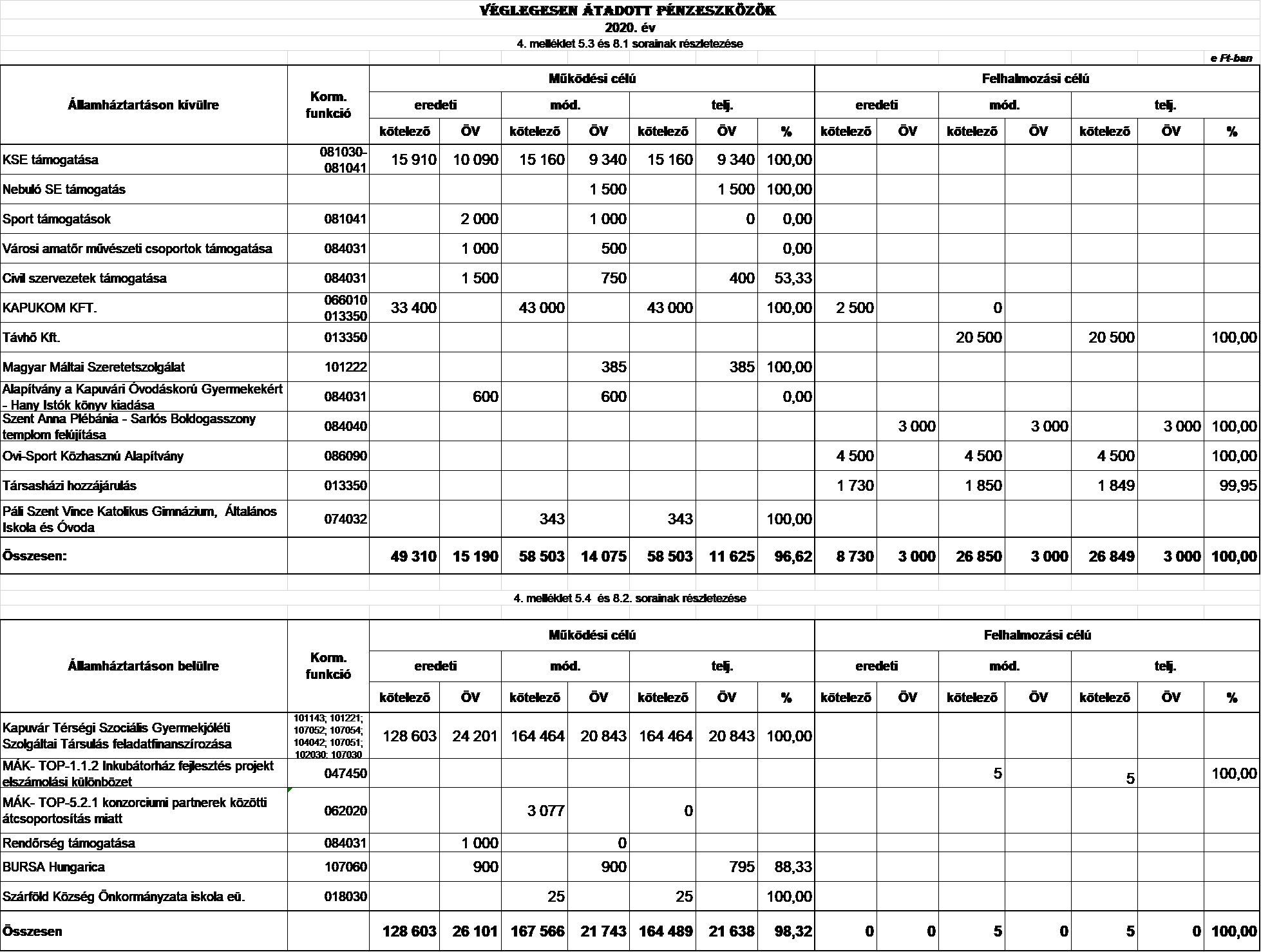kép: /download/3406/resources/EJR_1050871-9.m.png