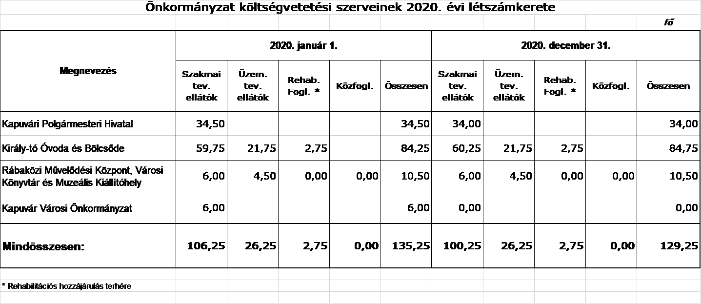 kép: /download/3406/resources/EJR_1050876-11.m.png