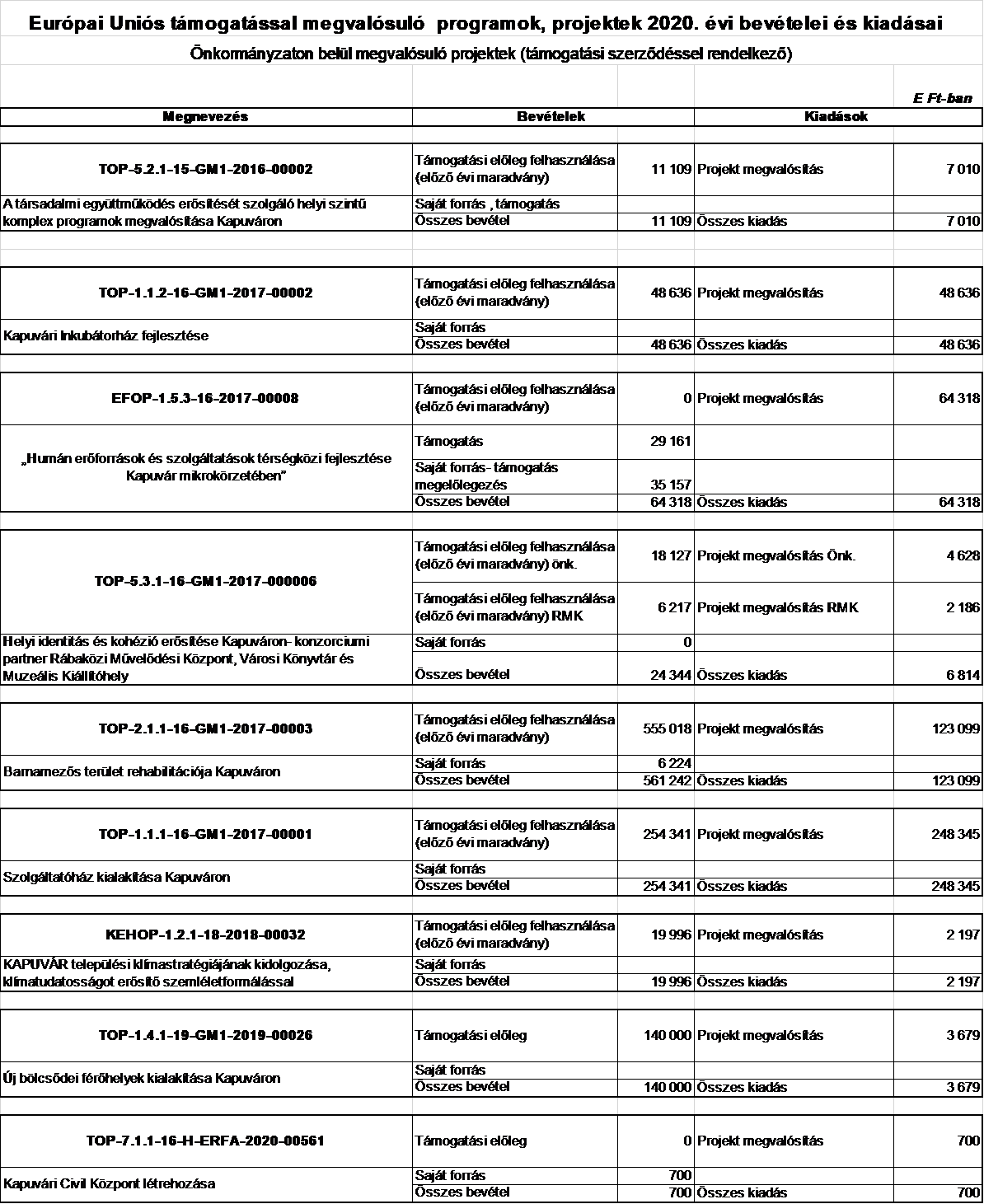 kép: /download/3406/resources/EJR_1050878-12.m.png