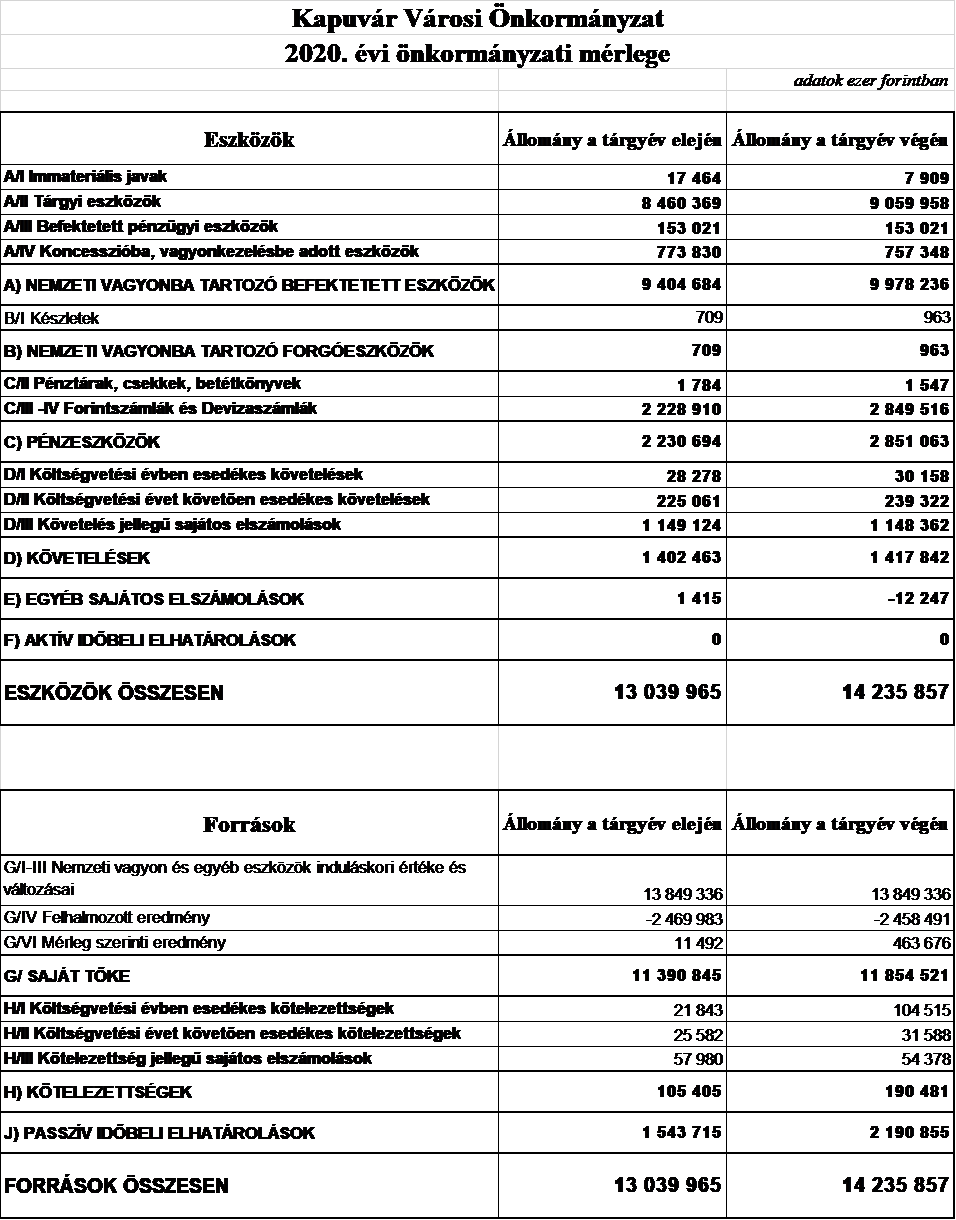 kép: /download/3406/resources/EJR_1050881-13.m.png