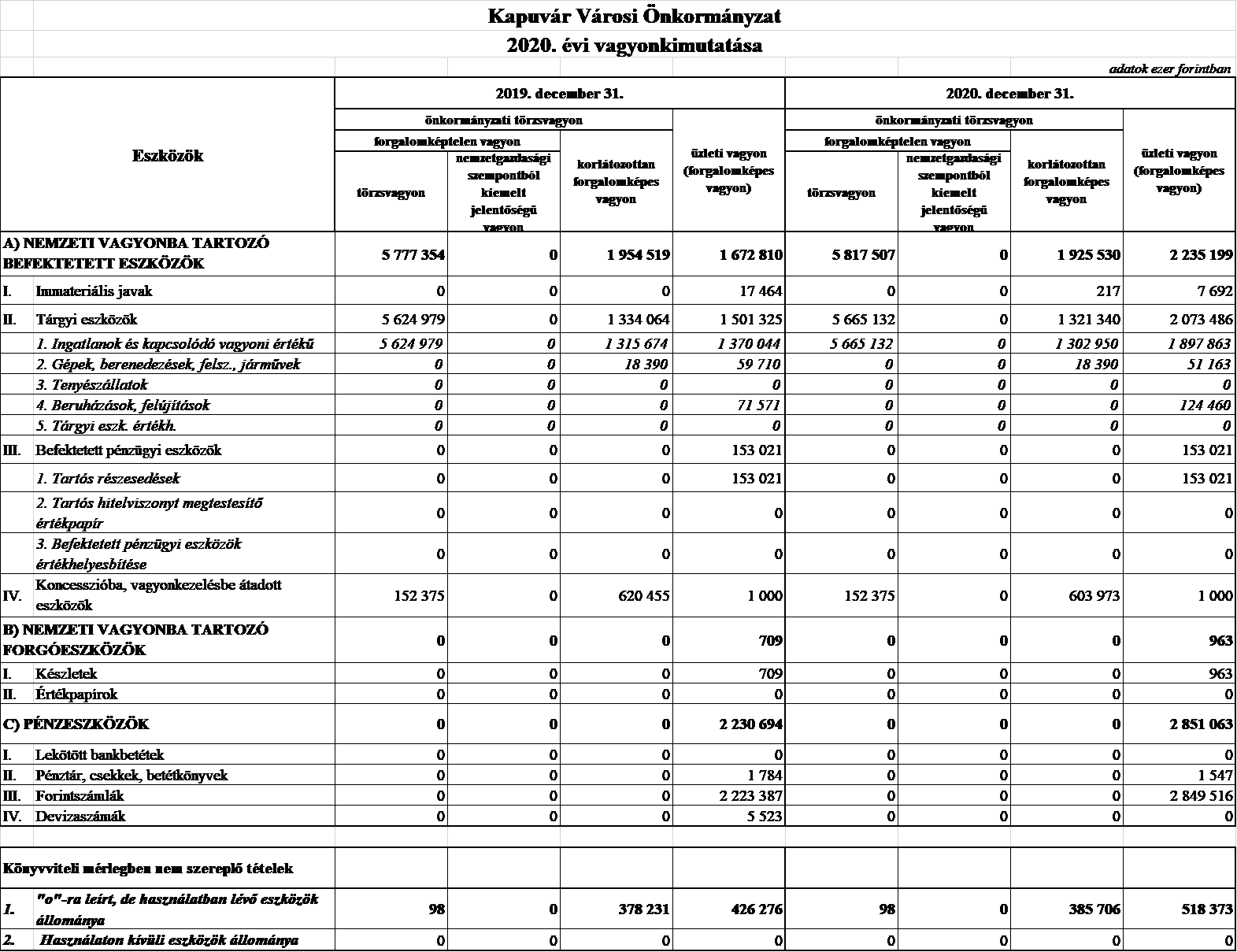 kép: /download/3406/resources/EJR_1050883-14.m.png