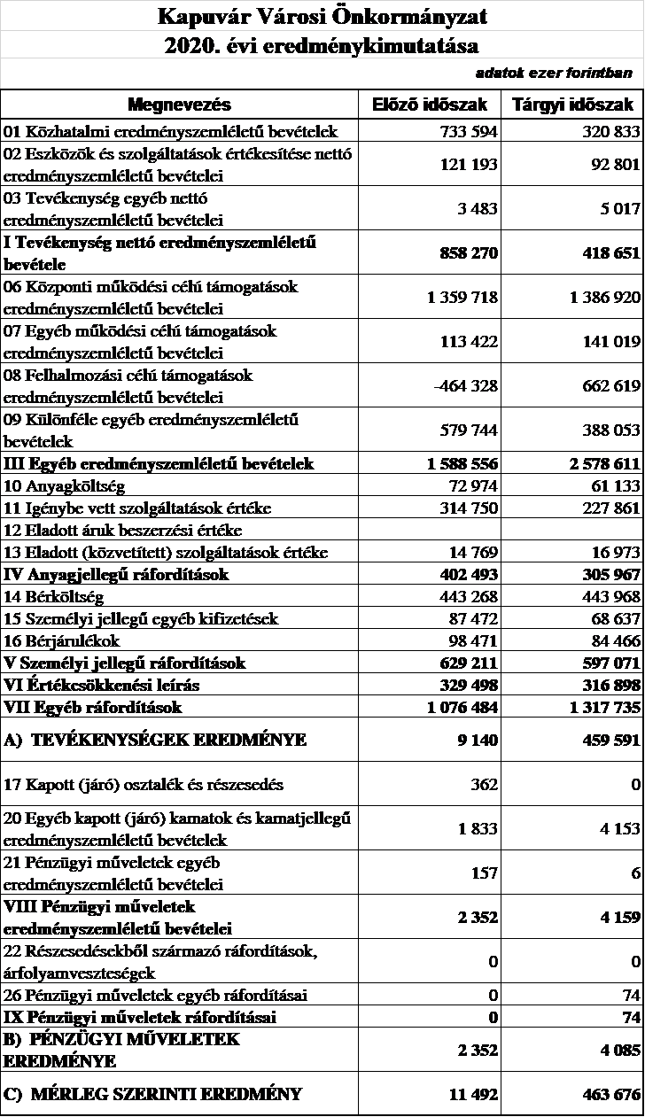 kép: /download/3406/resources/EJR_1050885-15.m.png