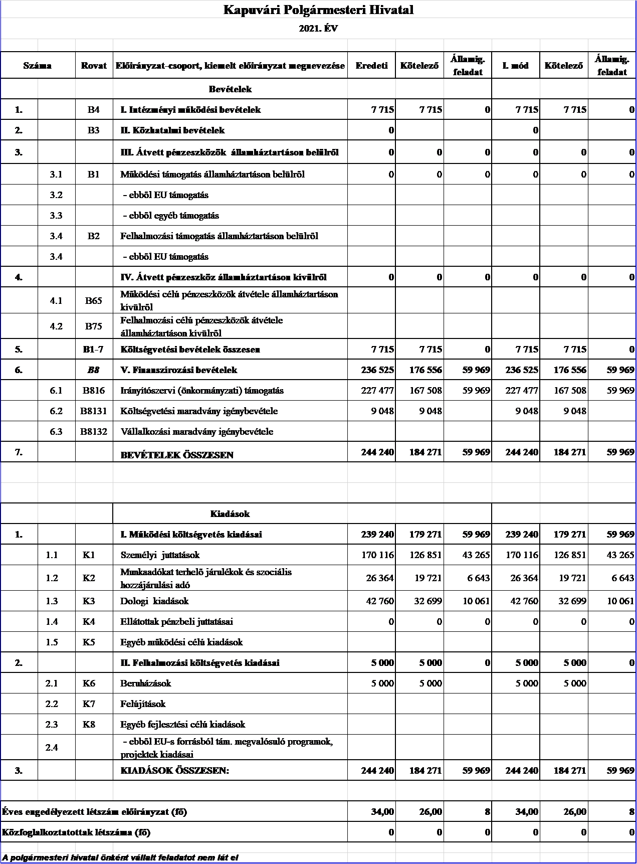 kép: /download/3406/resources/EJR_4936839-13-2021_5.1.png