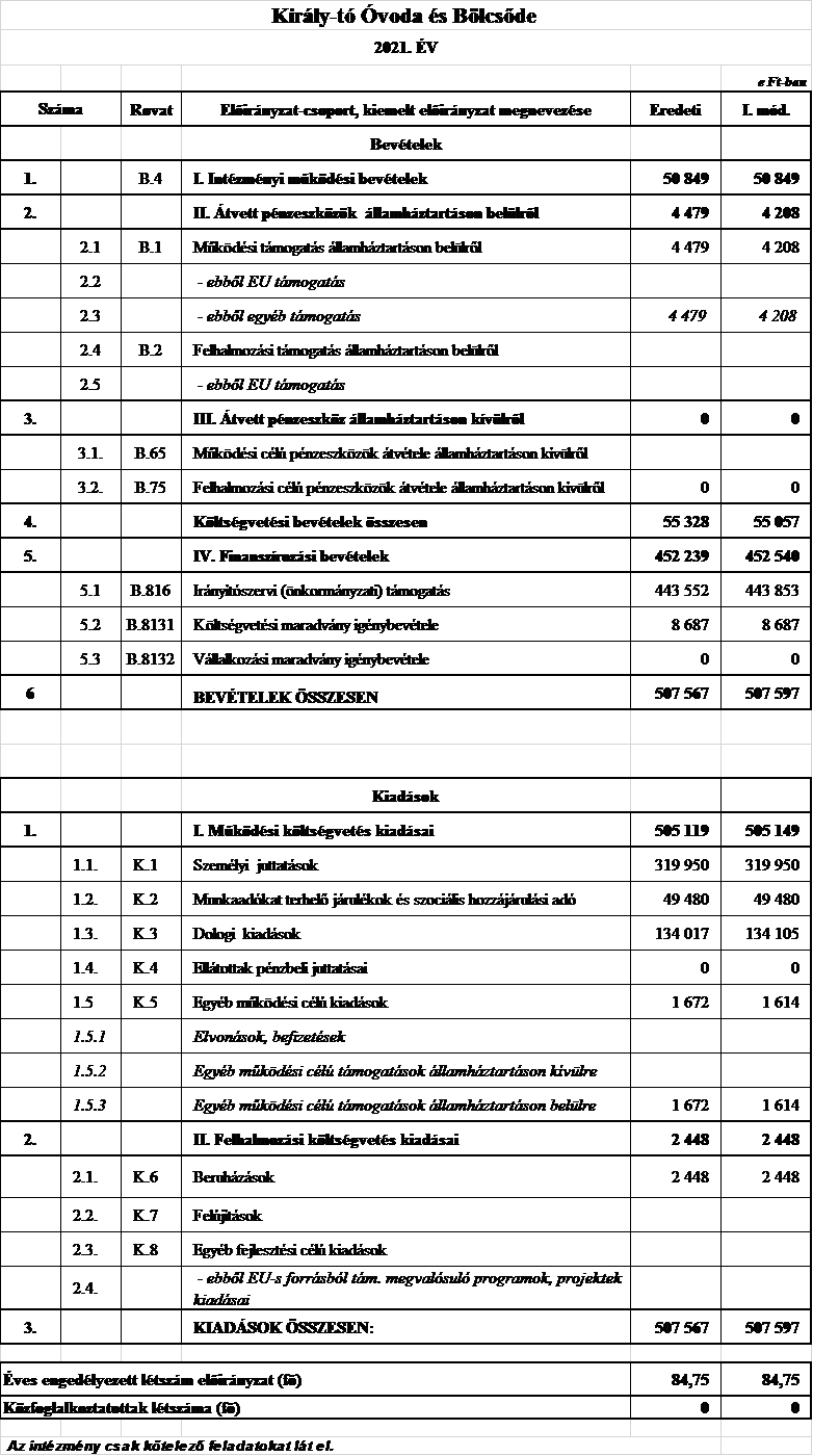 kép: /download/3406/resources/EJR_4936844-13-2021_5.2.png
