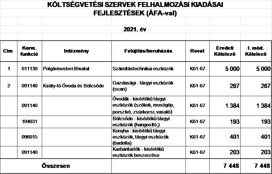 kép: /download/3406/resources/EJR_4937352-13-2021_6b.png