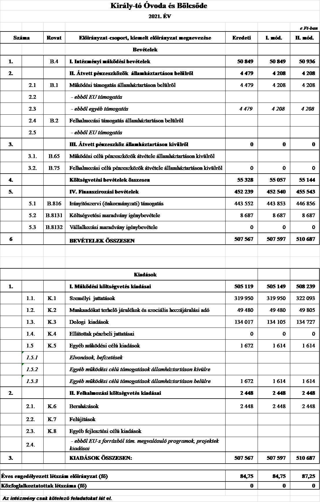 kép: /download/3406/resources/EJR_8601197-5_mell_klet__voda.png