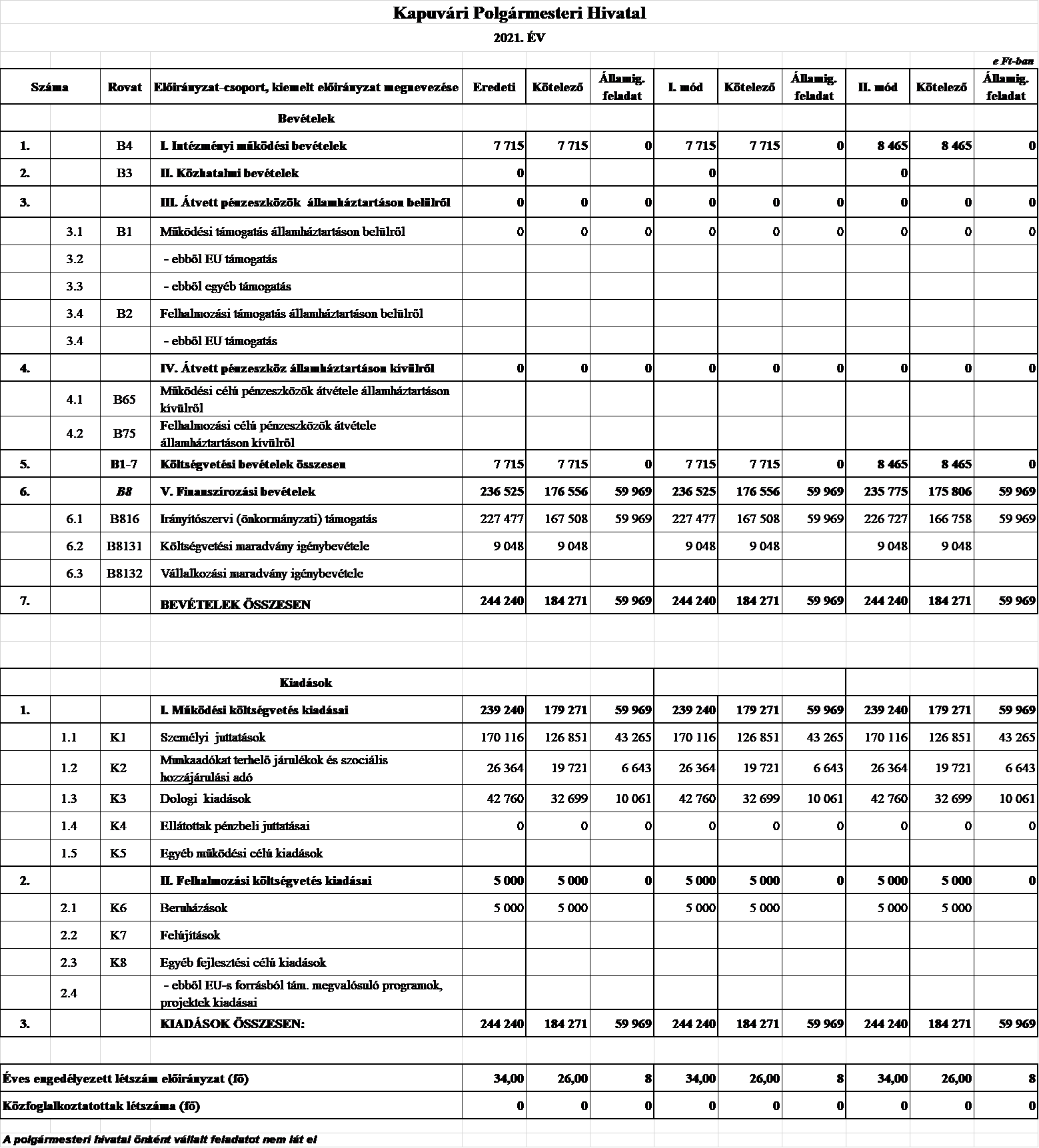 kép: /download/3406/resources/EJR_8605151-5_mell_klet_PH.png