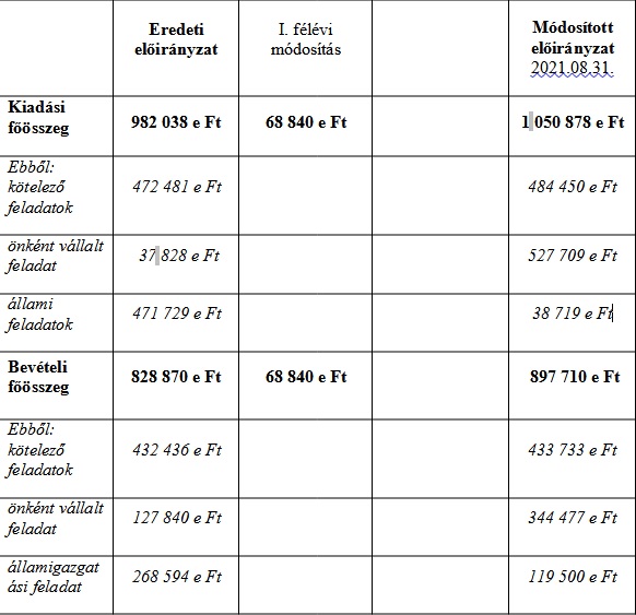 kép: /download/3481/resources/EJR_8519403-t_bl_zat.jpg