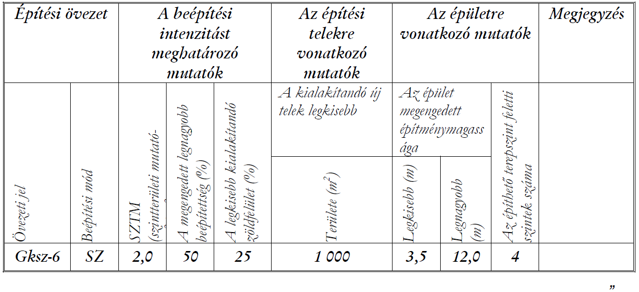 kép: /download/3522/resources/EJR_8087281-9-2013.png