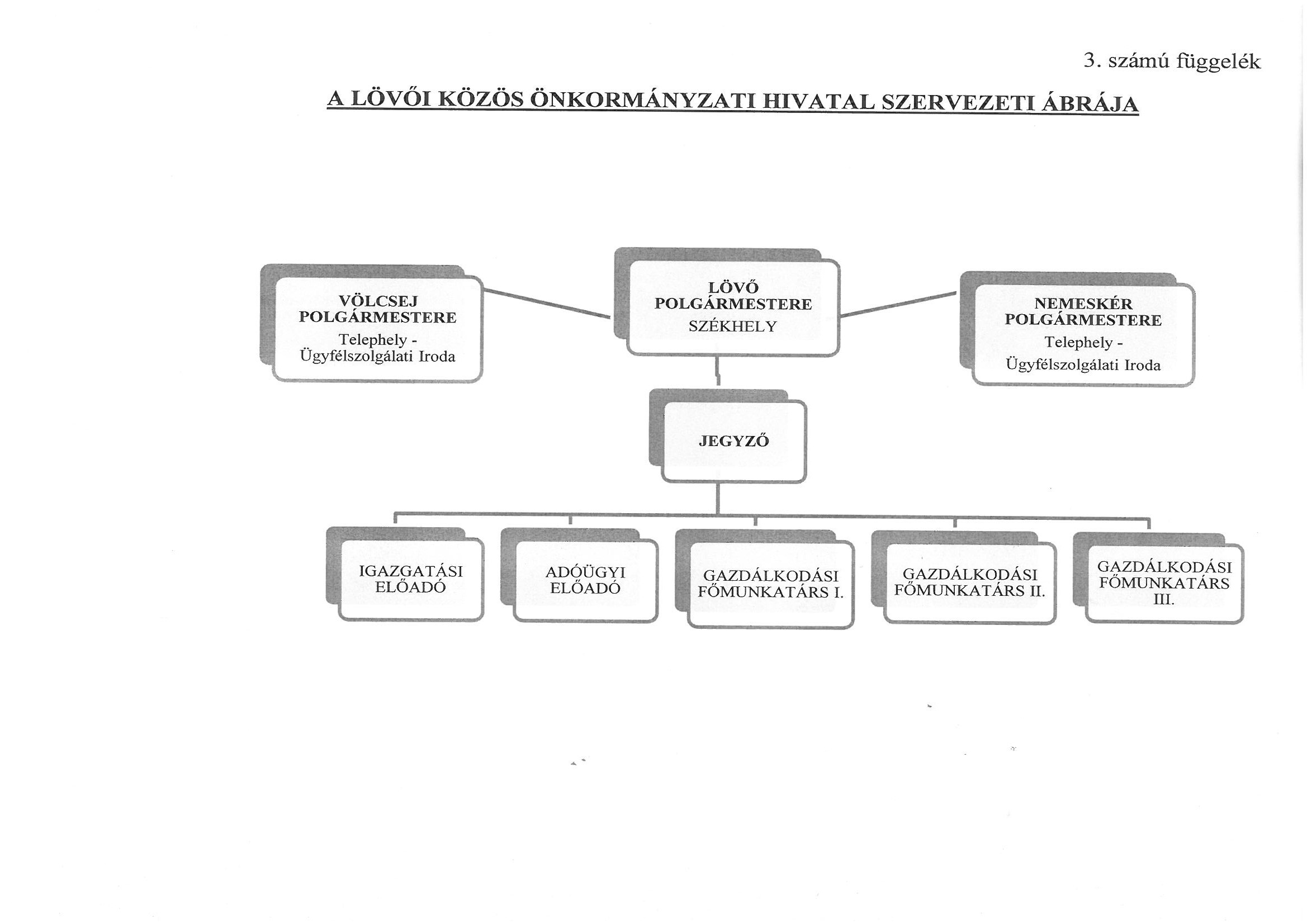 kép: /download/3530/resources/EJR_7815327-SKMBT_22321083010400__002_.jpg