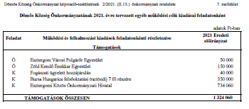 kép: /download/3566/resources/EJR_298513-base64img.png