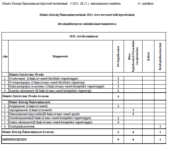 kép: /download/3566/resources/EJR_299310-base64img.png