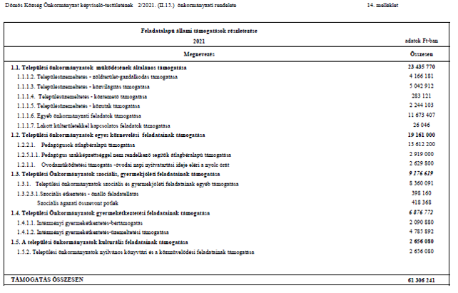 kép: /download/3566/resources/EJR_299323-base64img.png