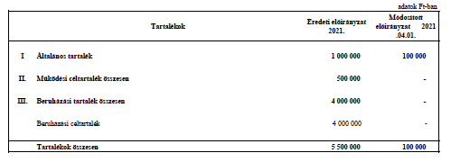 kép: /download/3566/resources/EJR_348610-base64img.png