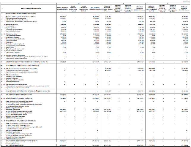 kép: /download/3566/resources/EJR_6356416-base64img.png