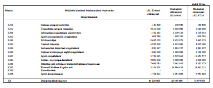 kép: /download/3566/resources/EJR_6356422-base64img.png