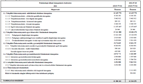 kép: /download/3566/resources/EJR_6356427-base64img.png