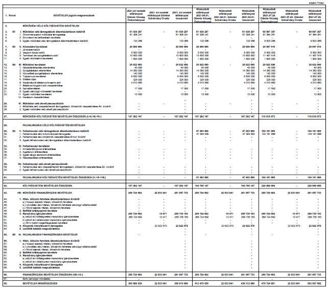 kép: /download/3566/resources/EJR_6356439-base64img.png