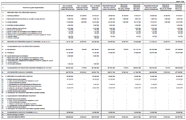 kép: /download/3566/resources/EJR_6356440-base64img.png