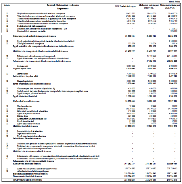 kép: /download/3566/resources/EJR_6356444-base64img.png