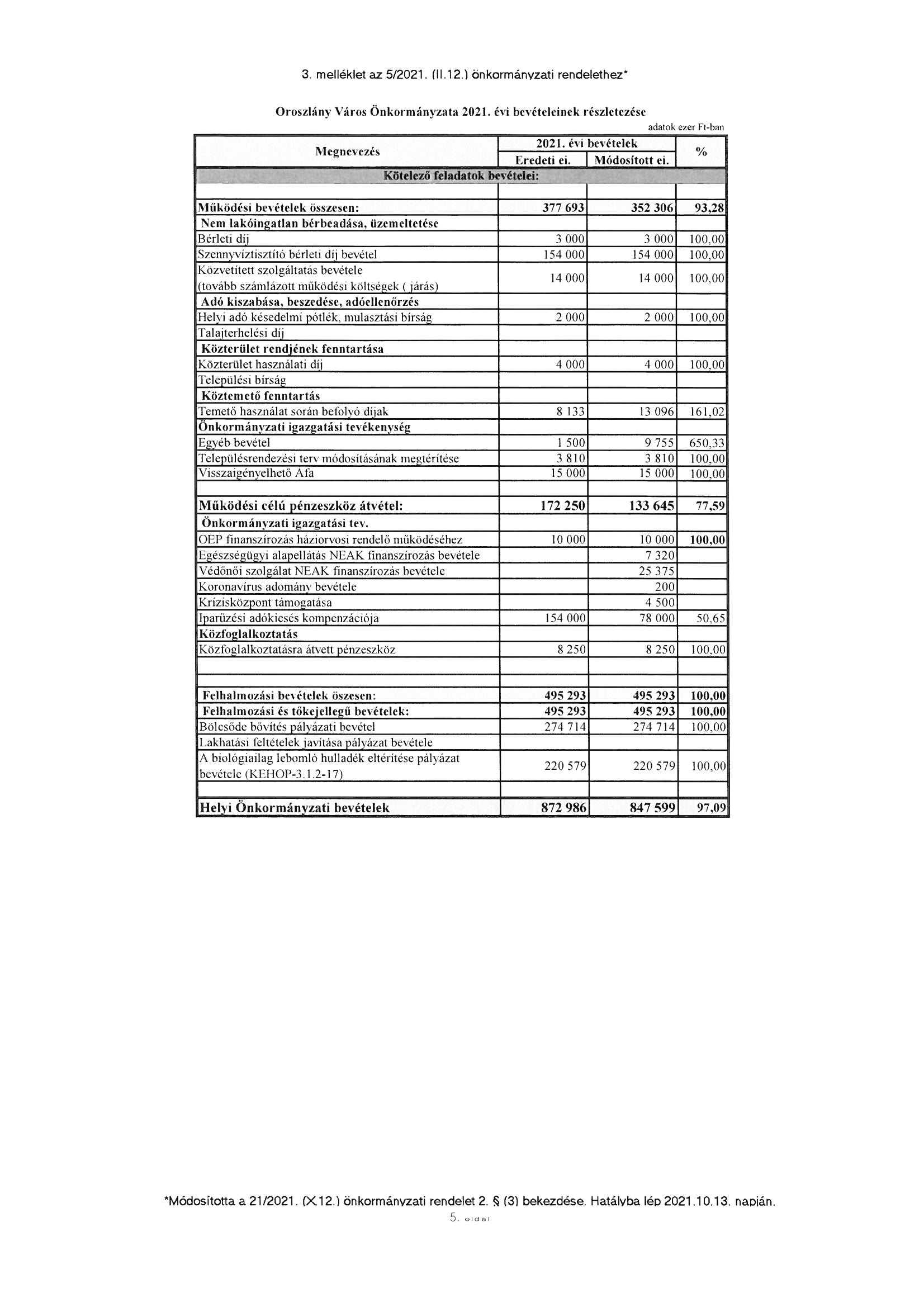 kép: /download/3597/resources/EJR_10424329-03.jpg
