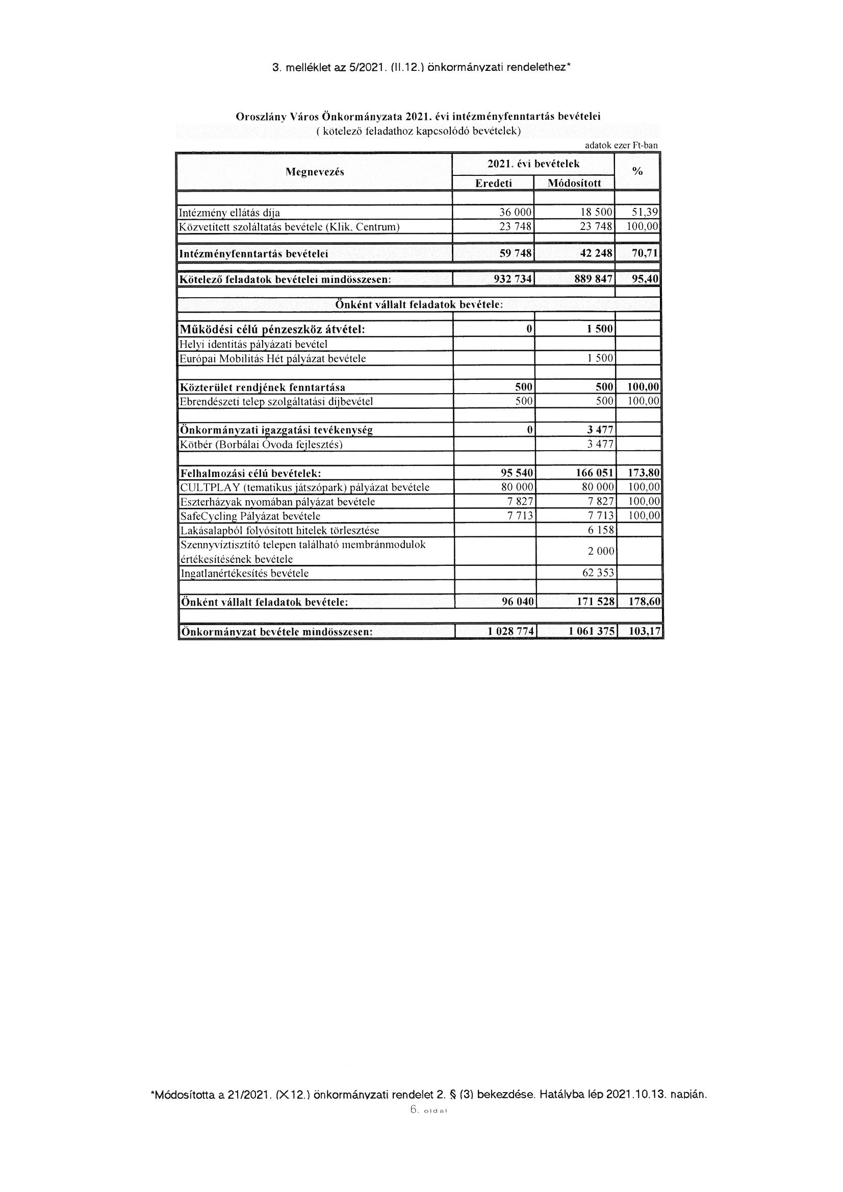 kép: /download/3597/resources/EJR_10424331-03_2.jpg