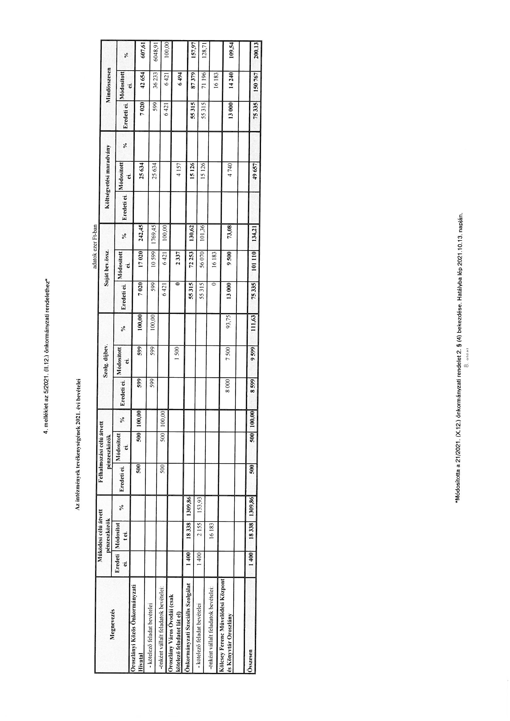 kép: /download/3597/resources/EJR_10424335-04_2.jpg