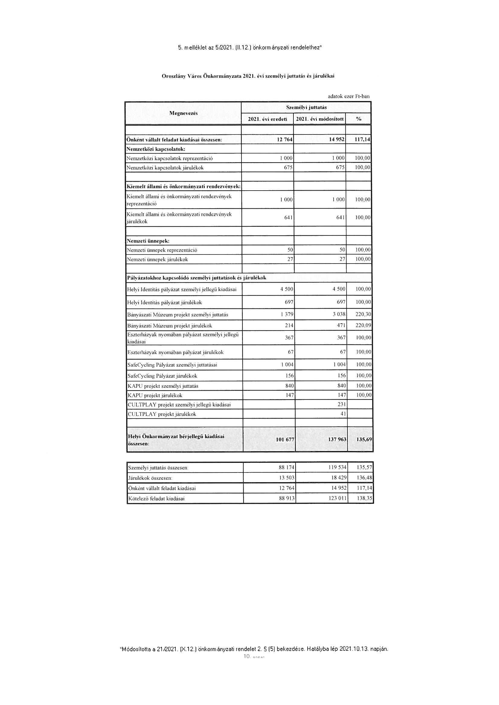 kép: /download/3597/resources/EJR_10424339-05_2.jpg