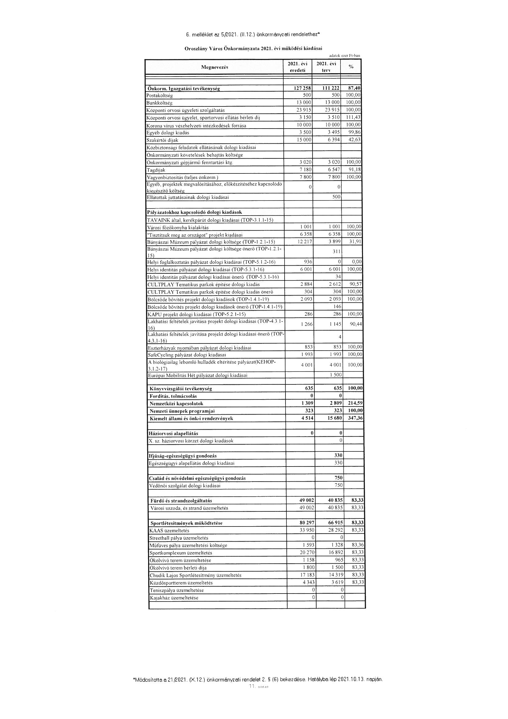 kép: /download/3597/resources/EJR_10424341-06.jpg