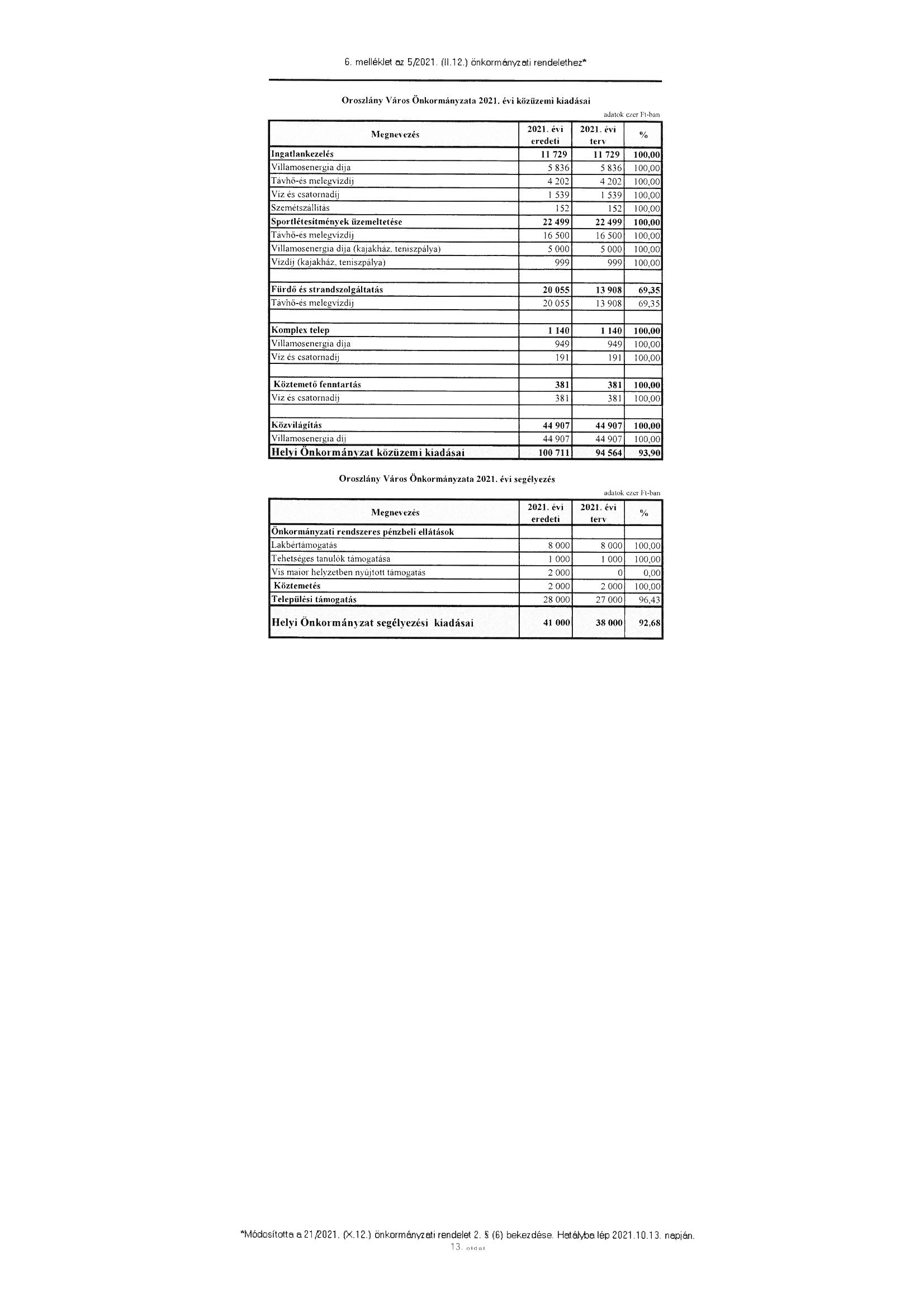 kép: /download/3597/resources/EJR_10424345-06_3.jpg