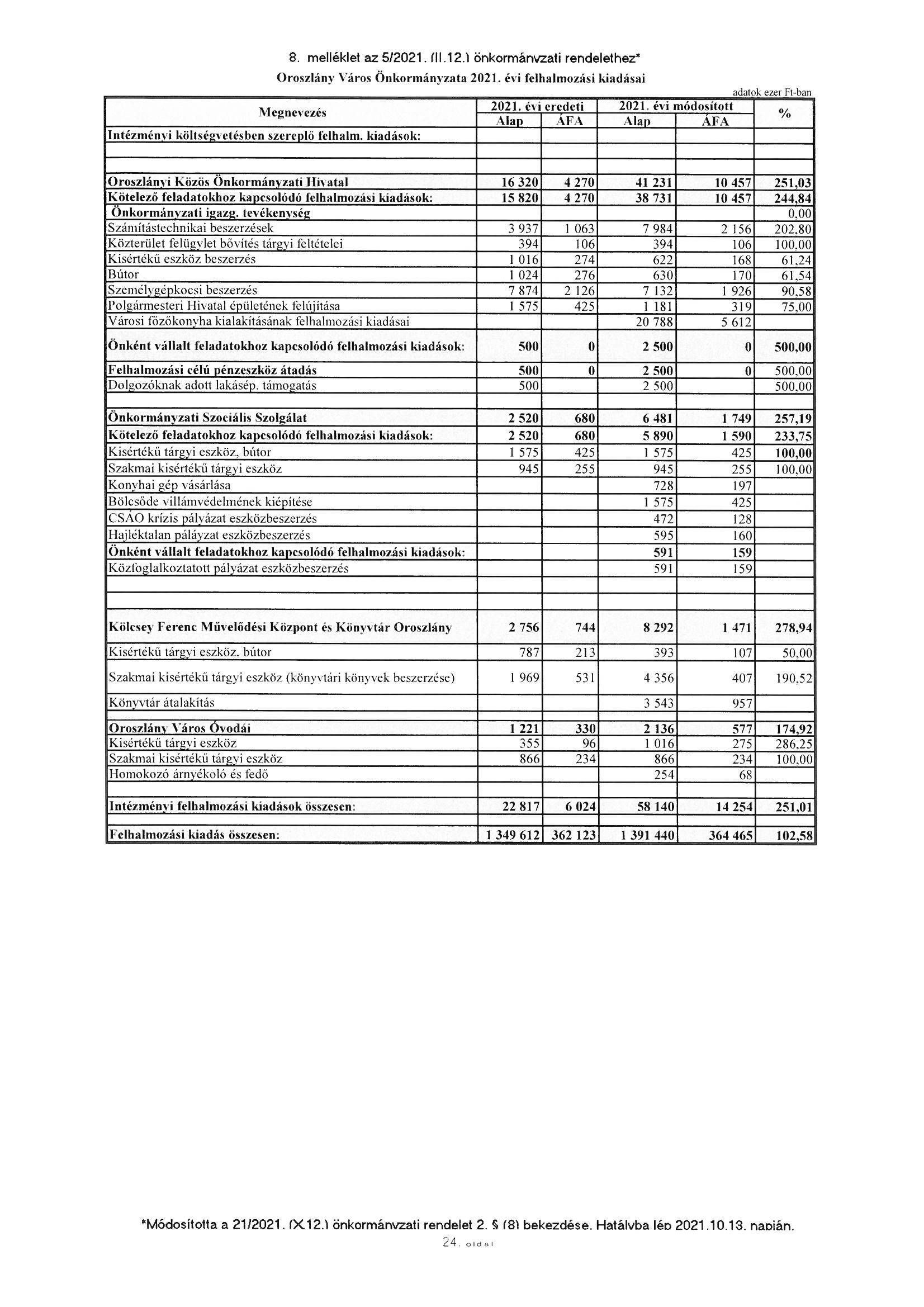 kép: /download/3597/resources/EJR_10425417-08_3.jpg