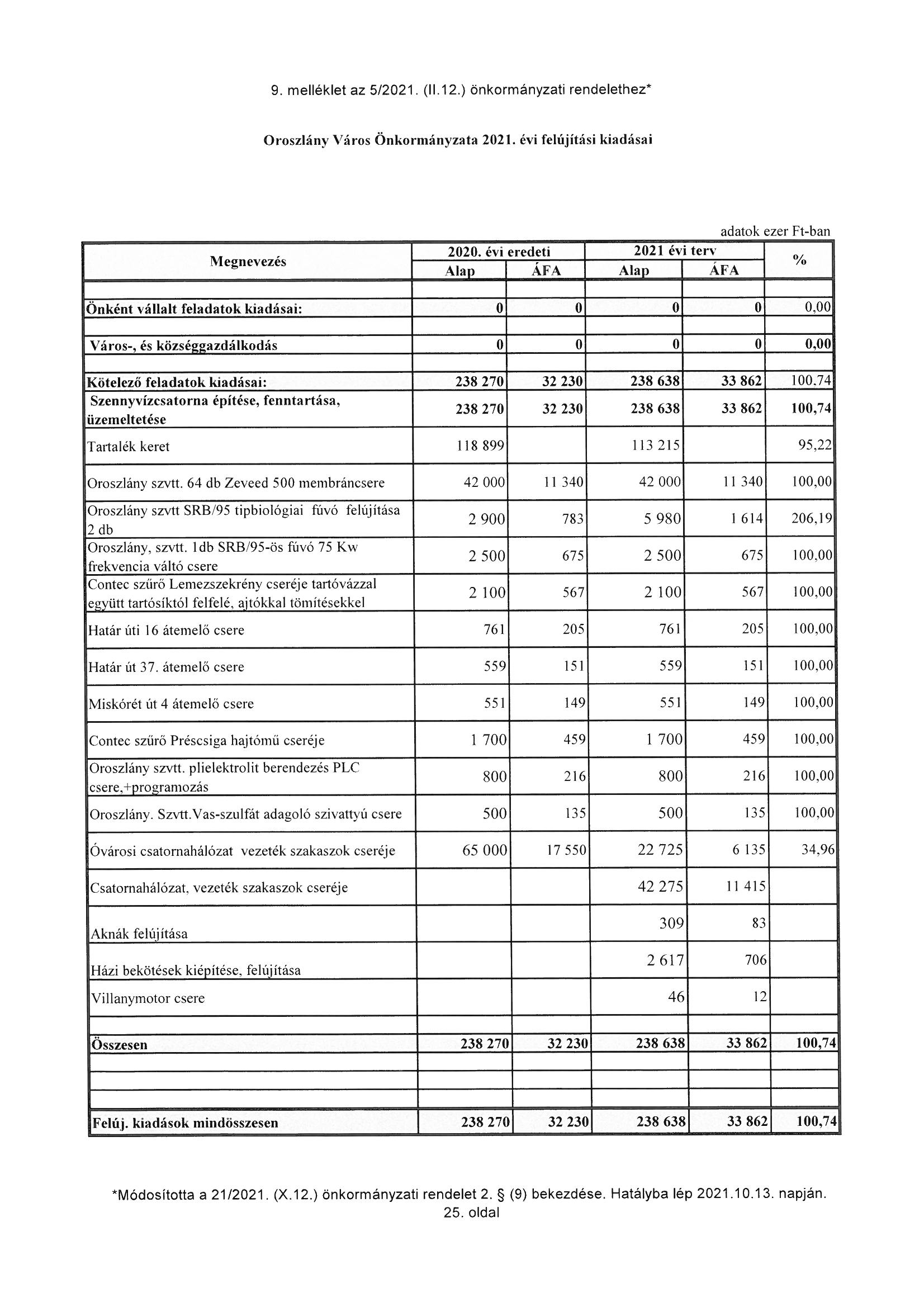 kép: /download/3597/resources/EJR_10425419-09.jpg