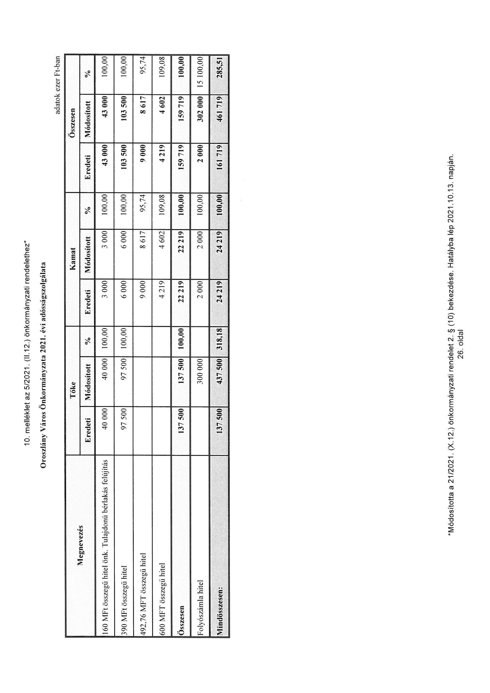 kép: /download/3597/resources/EJR_10425421-10.jpg