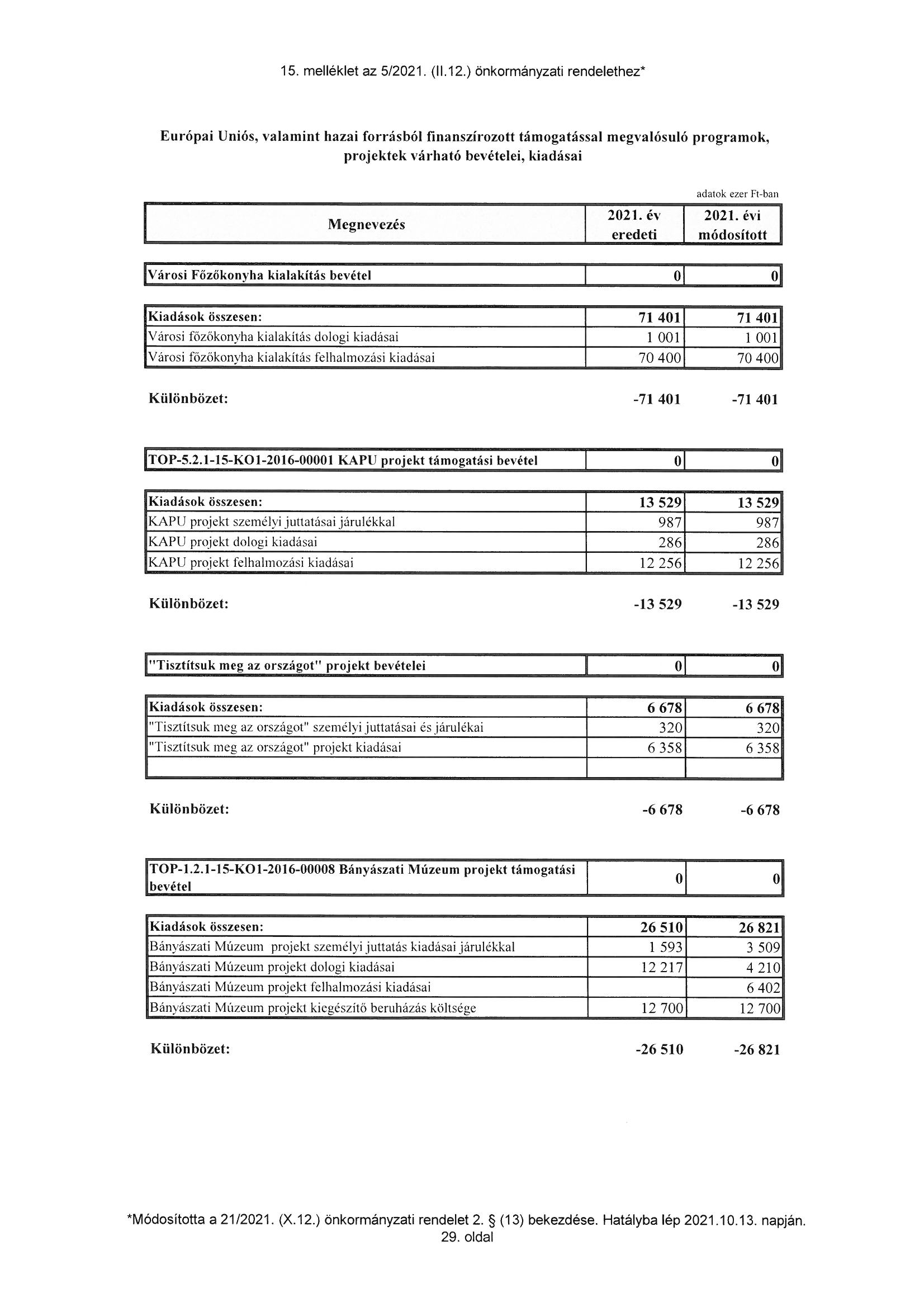kép: /download/3597/resources/EJR_10425427-15.jpg