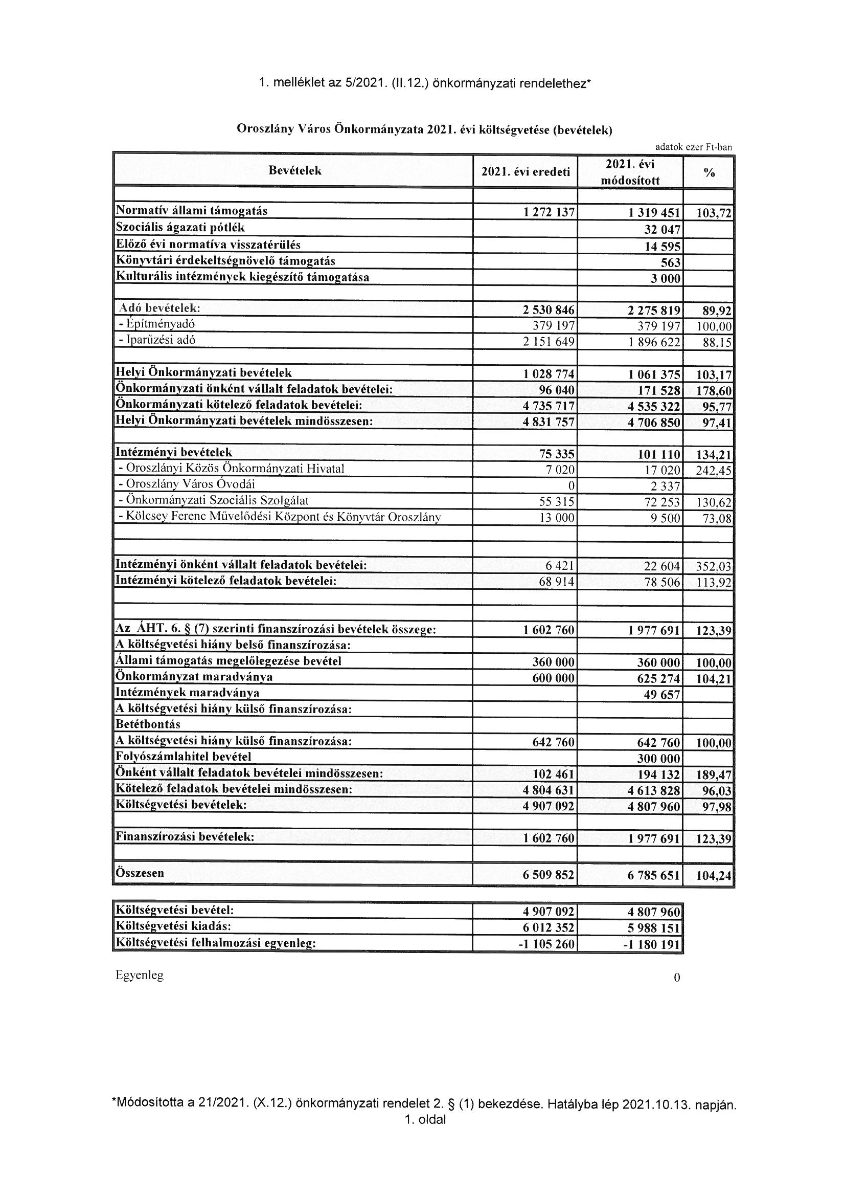 kép: /download/3597/resources/EJR_10929970-01.jpg