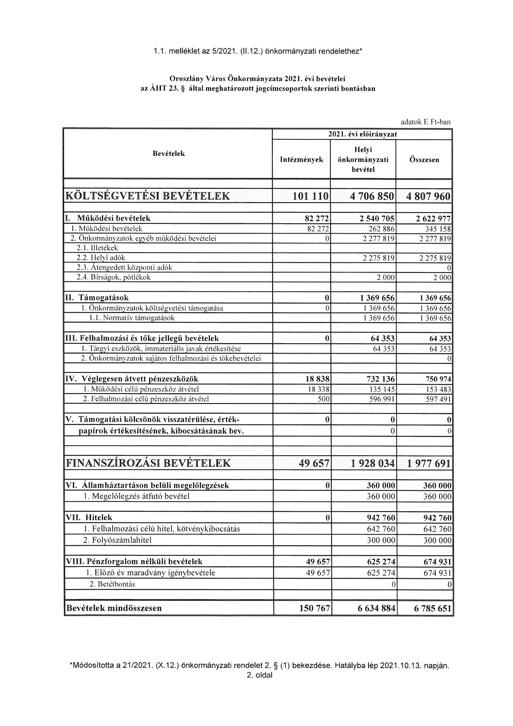 kép: /download/3597/resources/EJR_10929972-01_2.jpg