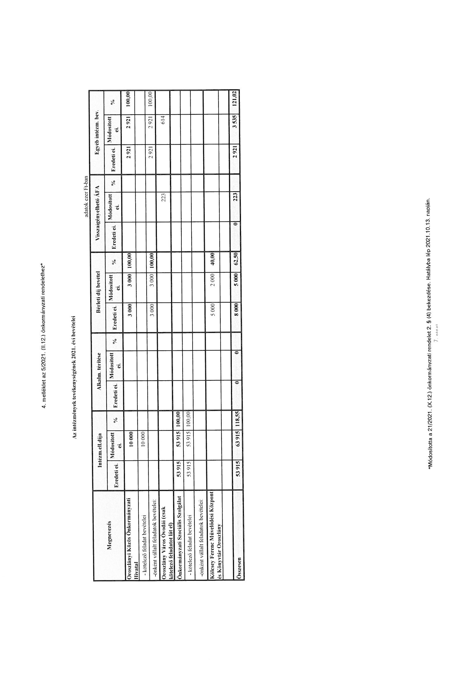 kép: /download/3597/resources/EJR_10929982-04.jpg