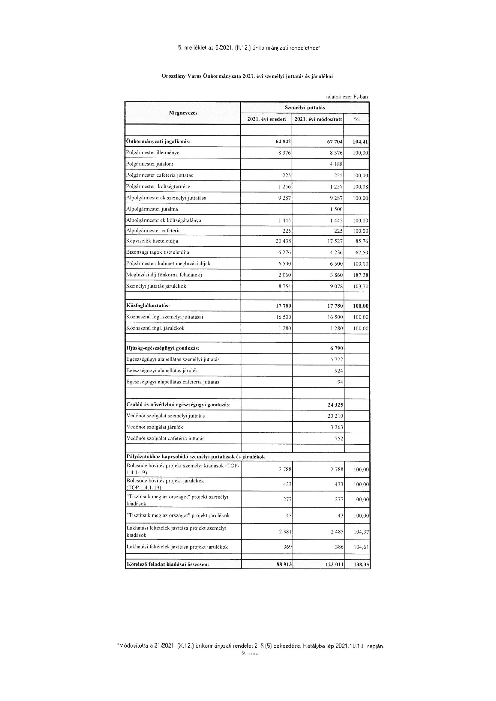 kép: /download/3597/resources/EJR_10929988-05_01.jpg
