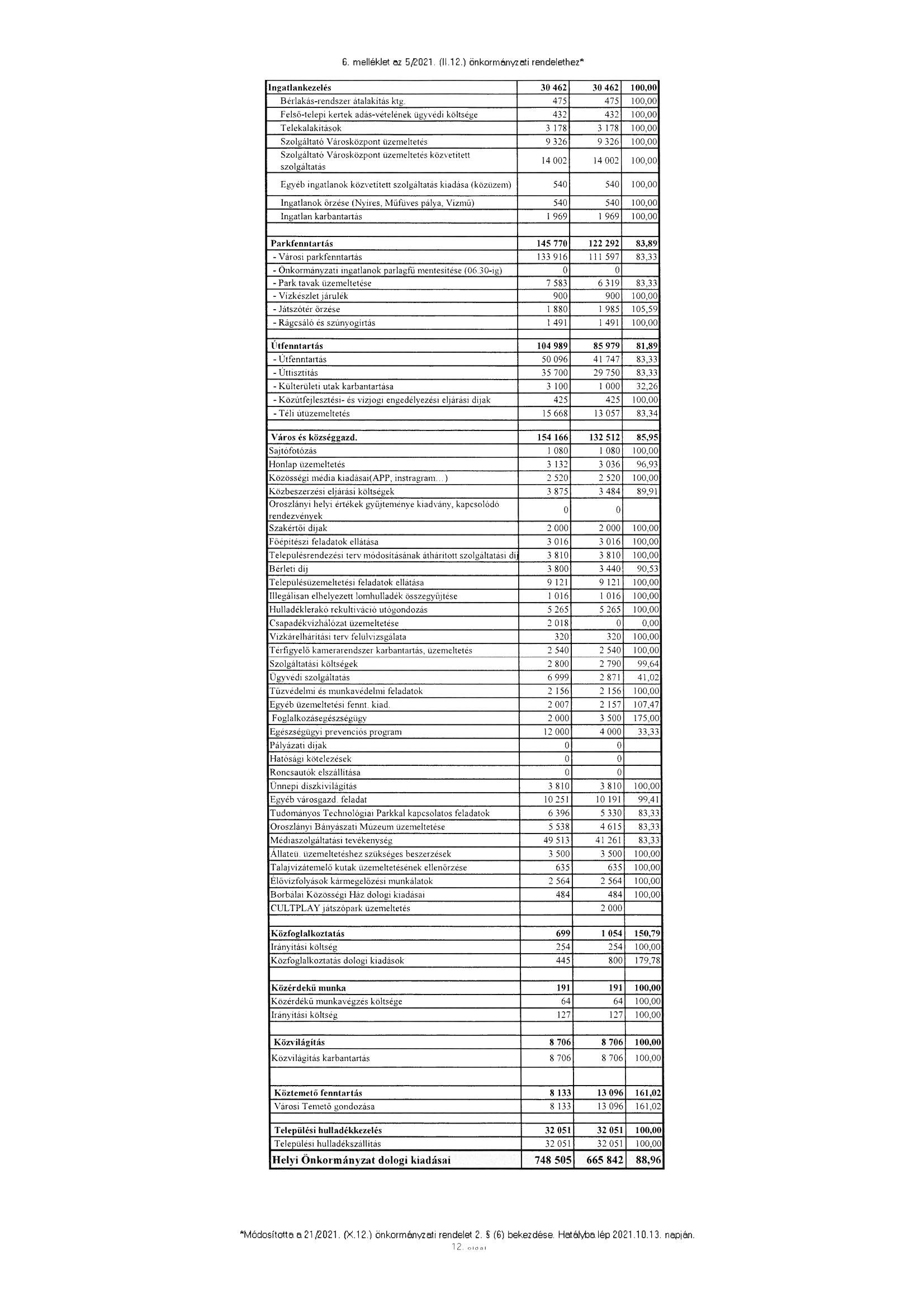 kép: /download/3597/resources/EJR_10929994-06_2.jpg