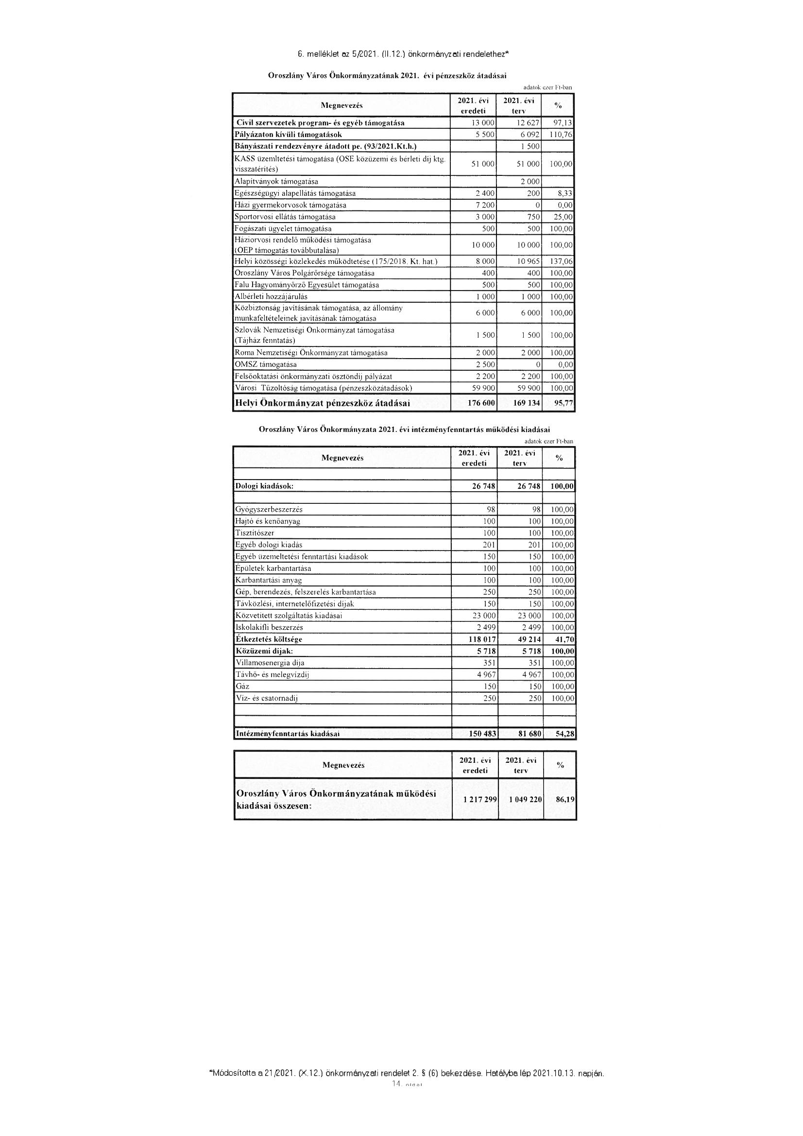 kép: /download/3597/resources/EJR_10929998-06_4.jpg
