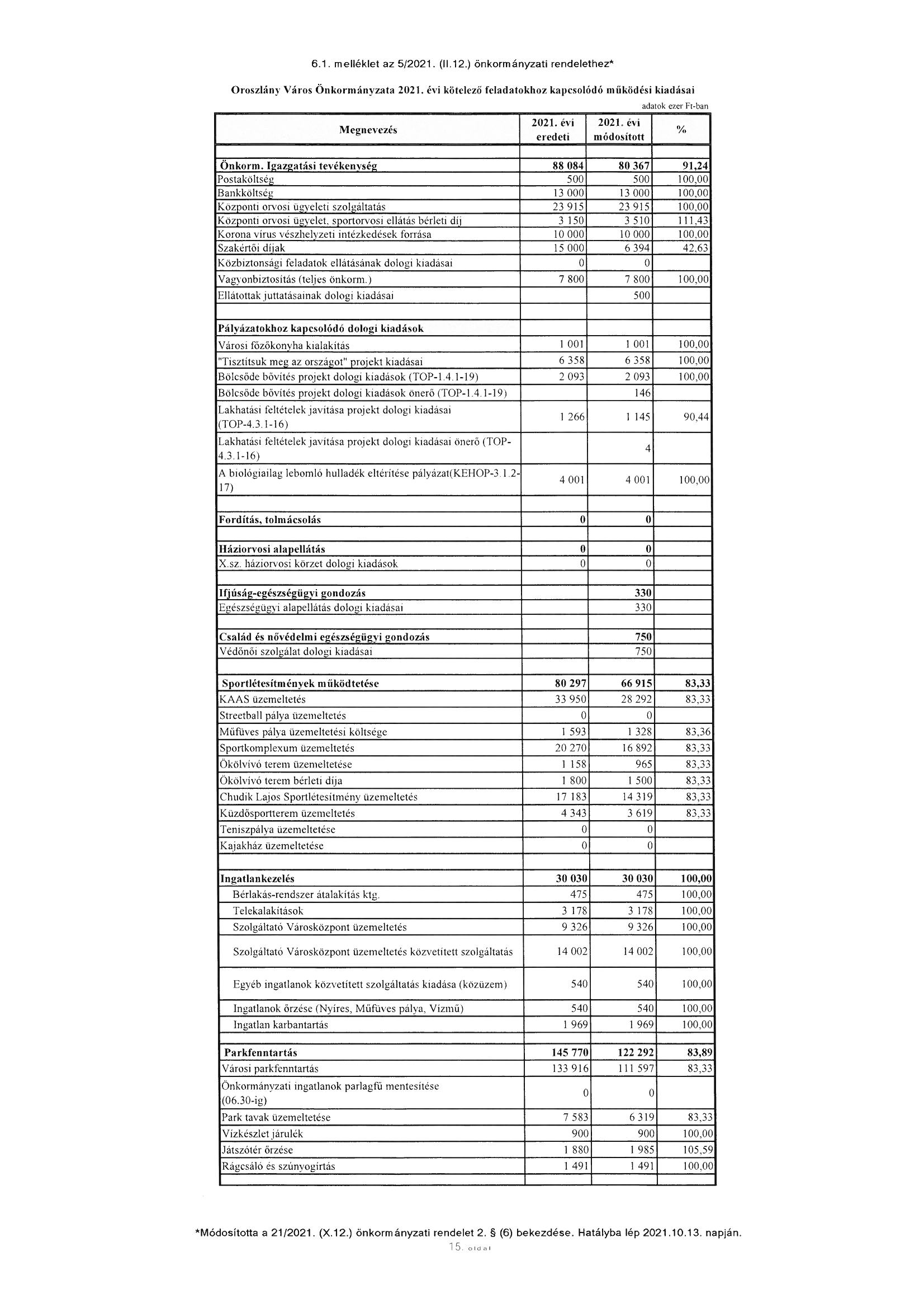 kép: /download/3597/resources/EJR_10930000-06_5.jpg