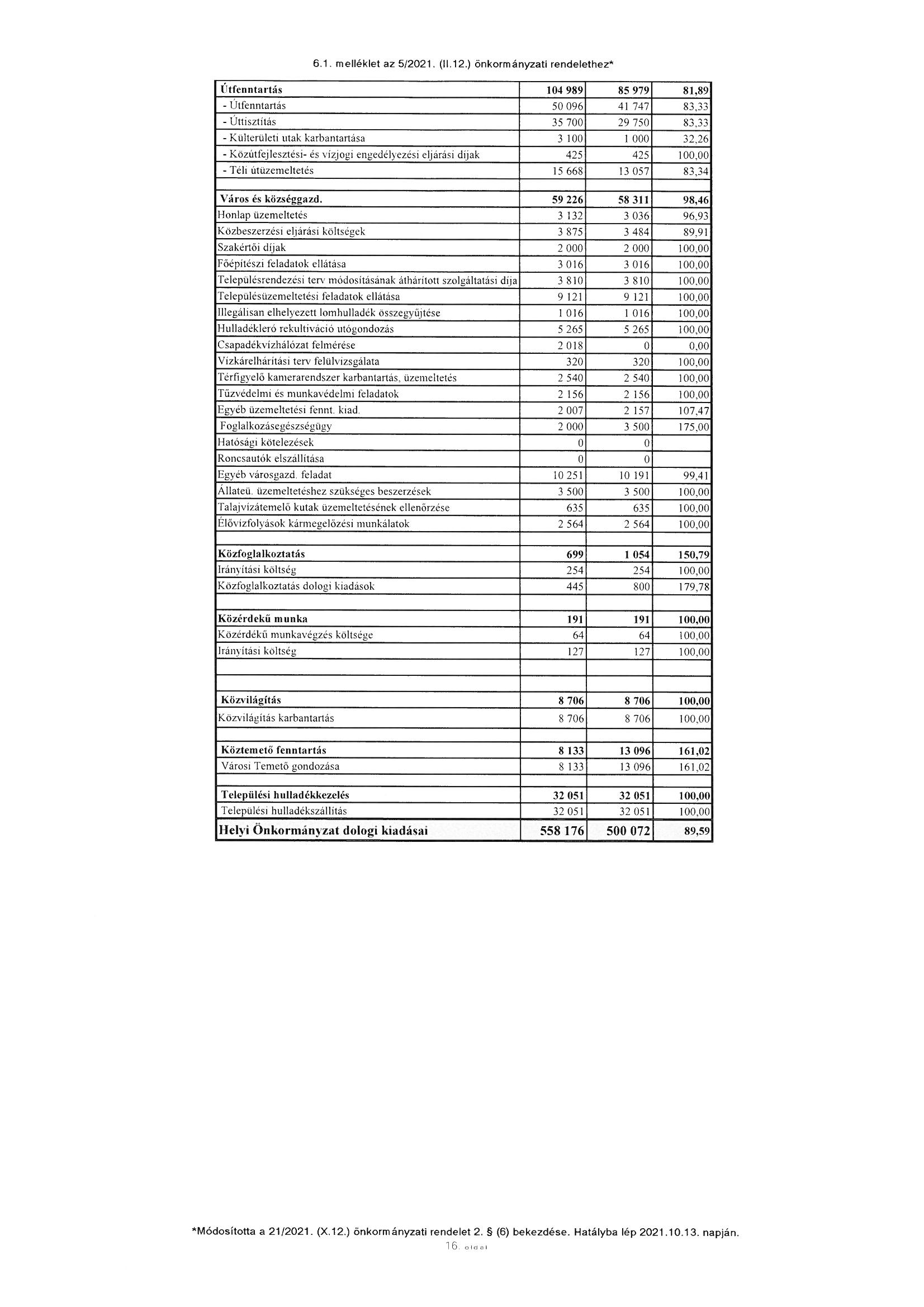 kép: /download/3597/resources/EJR_10931702-06_6.jpg