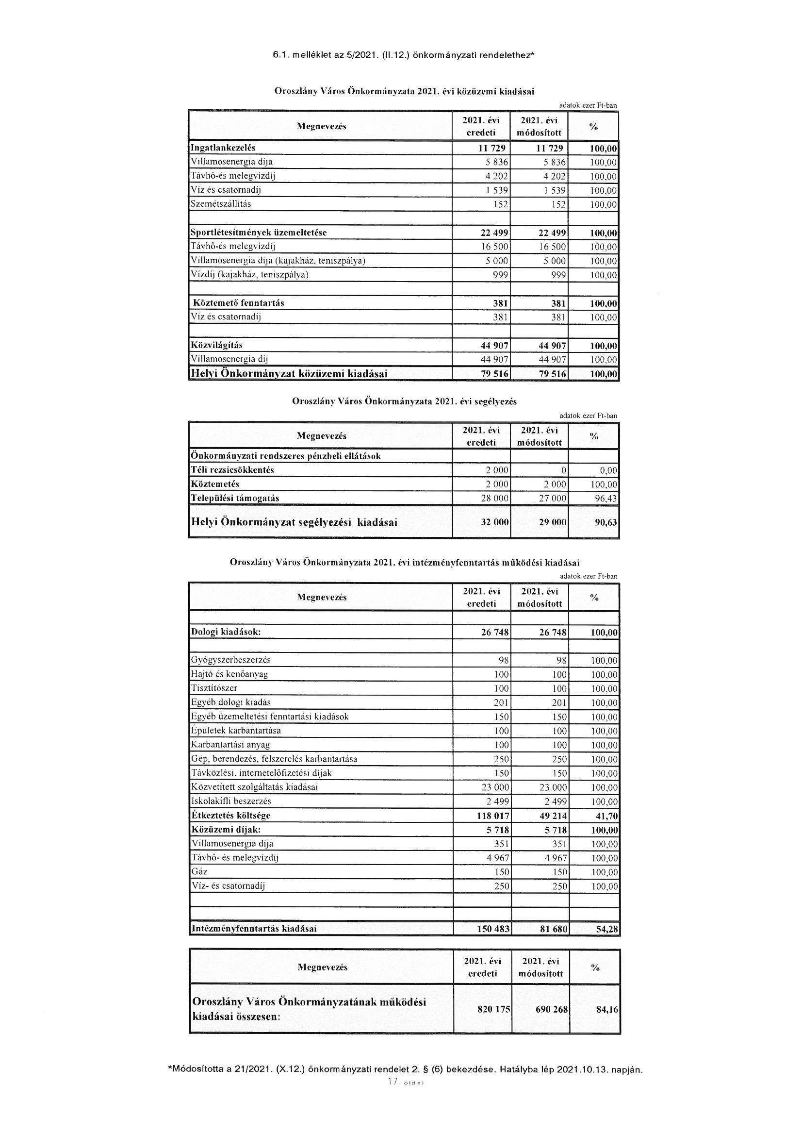 kép: /download/3597/resources/EJR_10931704-06_7.jpg