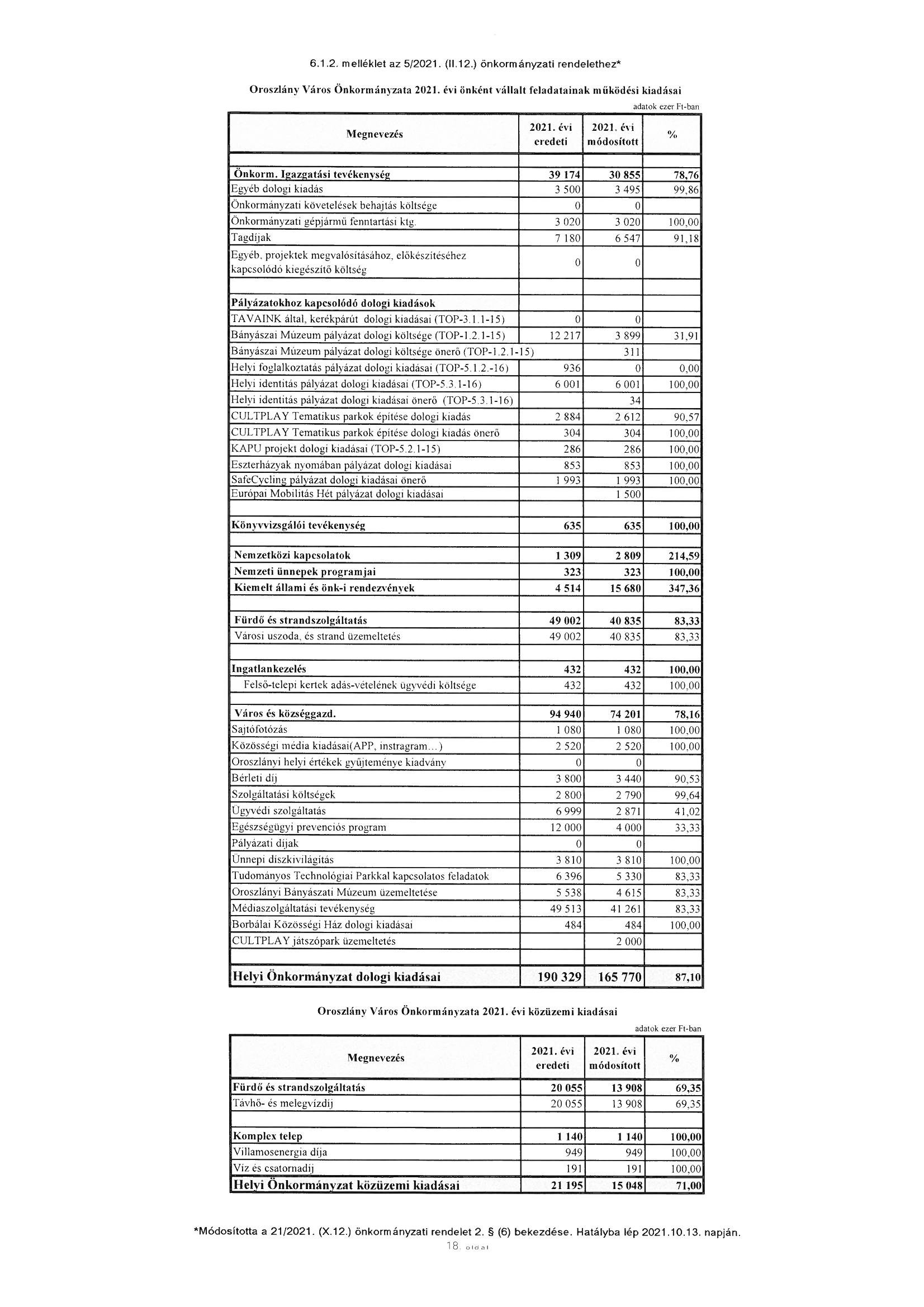 kép: /download/3597/resources/EJR_10931706-06_8.jpg