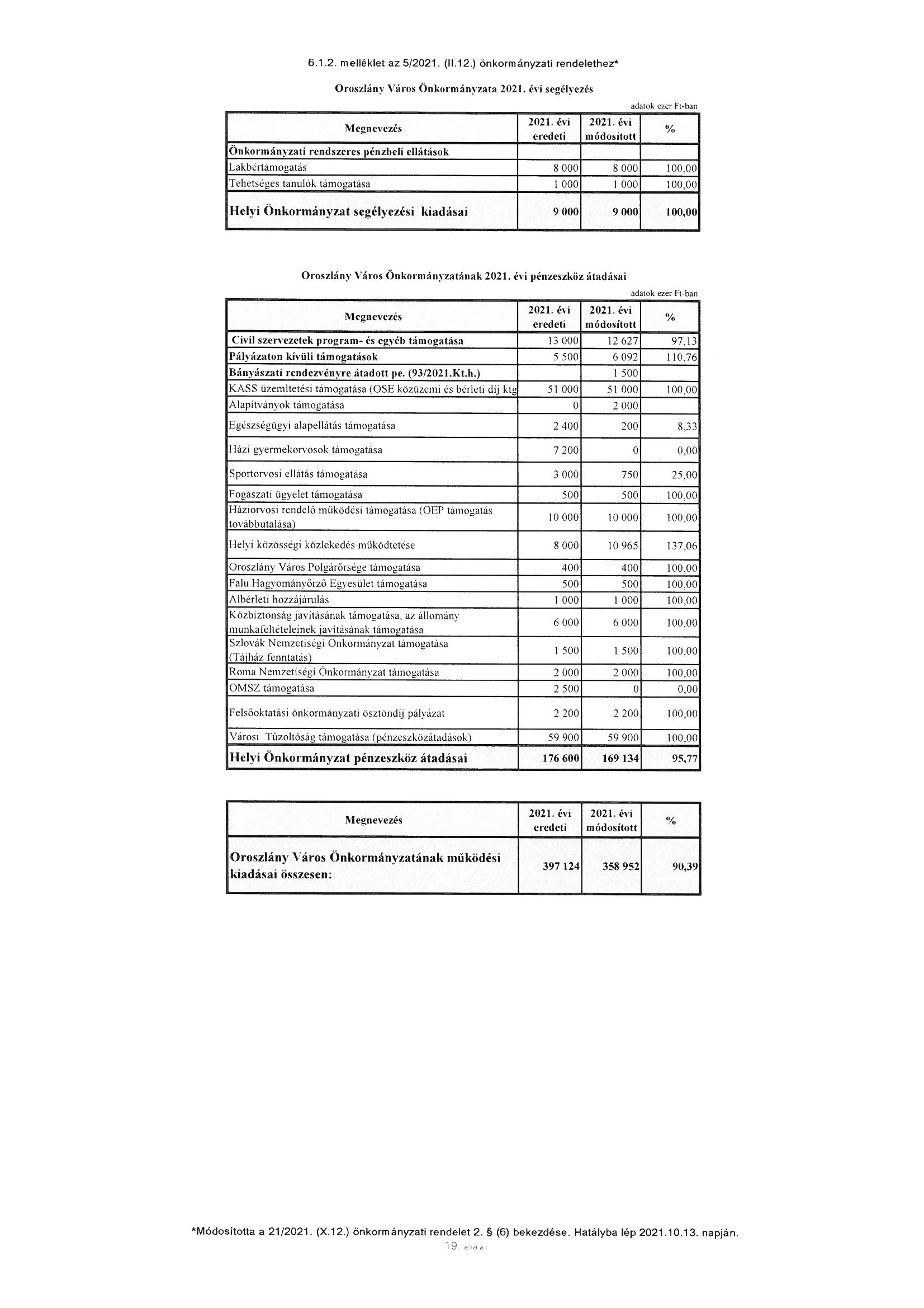 kép: /download/3597/resources/EJR_10931708-06_9.jpg