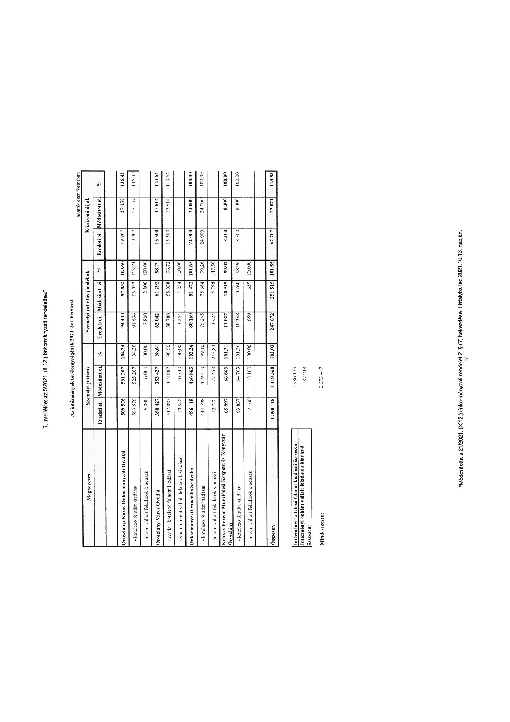 kép: /download/3597/resources/EJR_10931710-07.jpg